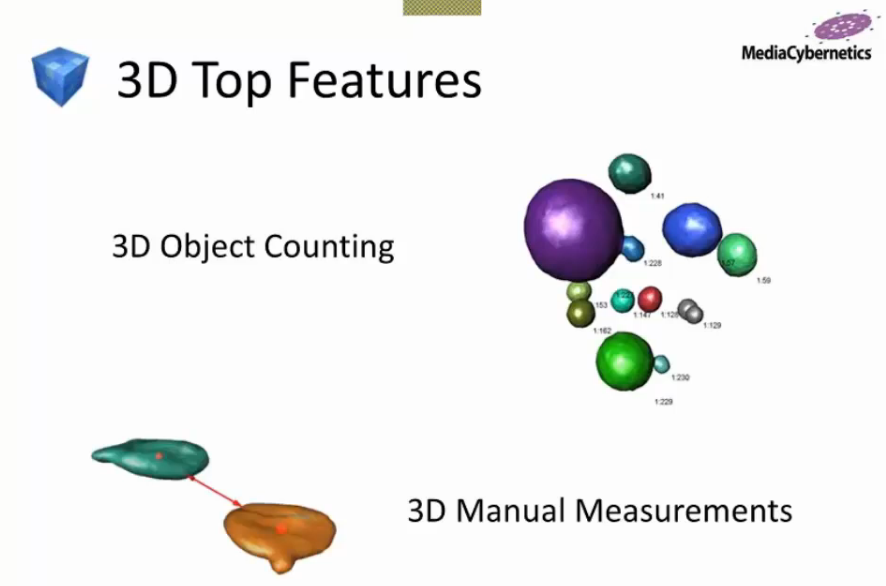 Premier3D-ObjectCountandMeasure