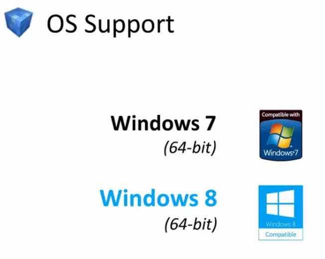 Premier3Donly64BitOPSystems