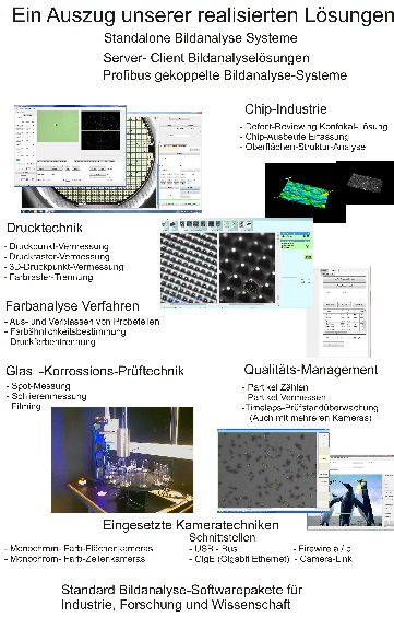 Haenger_Applikationen_OhneRand